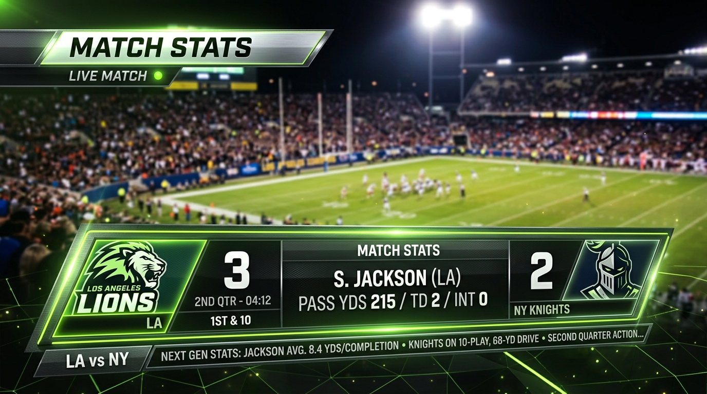Fox Sports scoreboard template